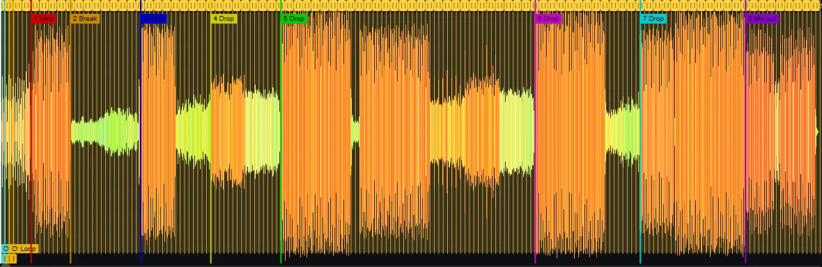 Whole track zoomed out showing intro, break, drops and mix-out cue markers over the waveform.